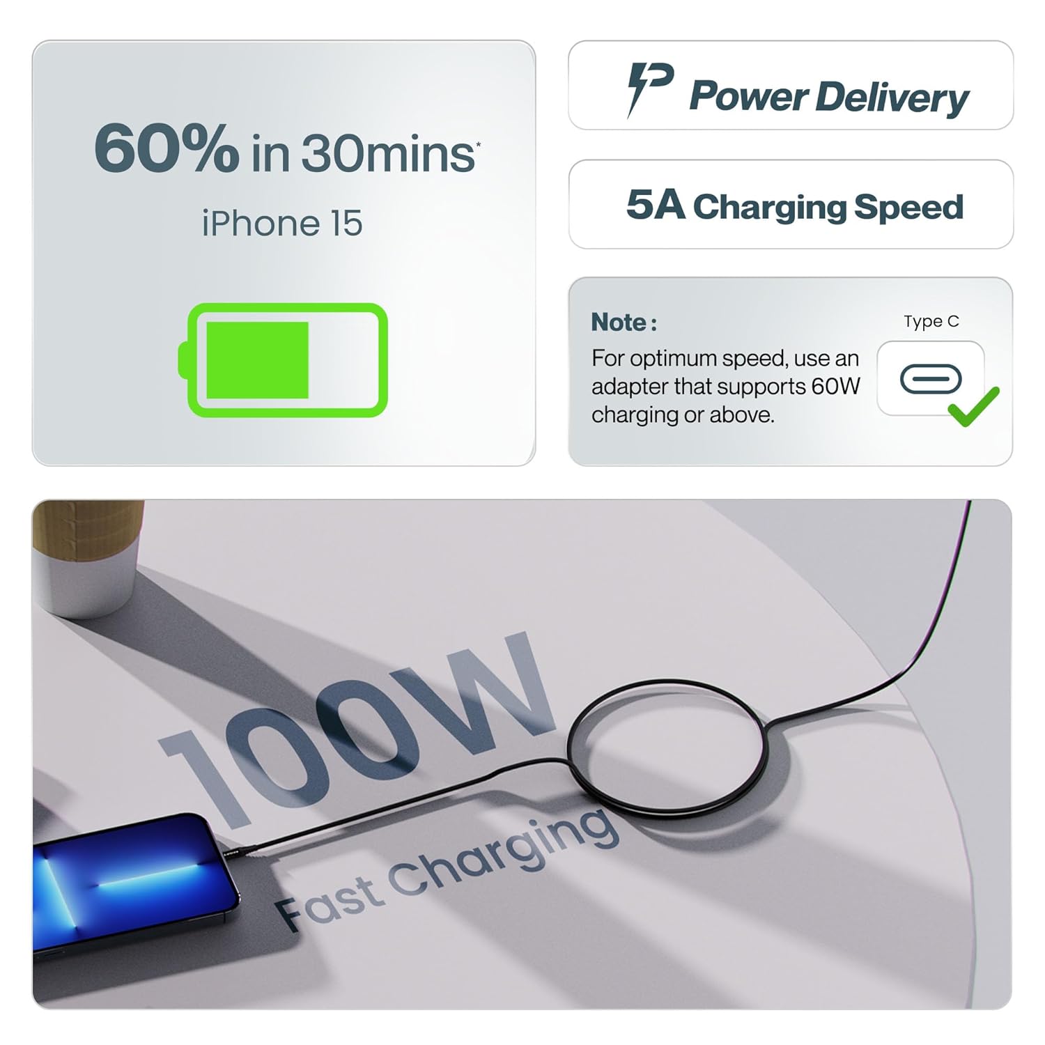 Ambrane 100W Fast Charging USB-C Cable
