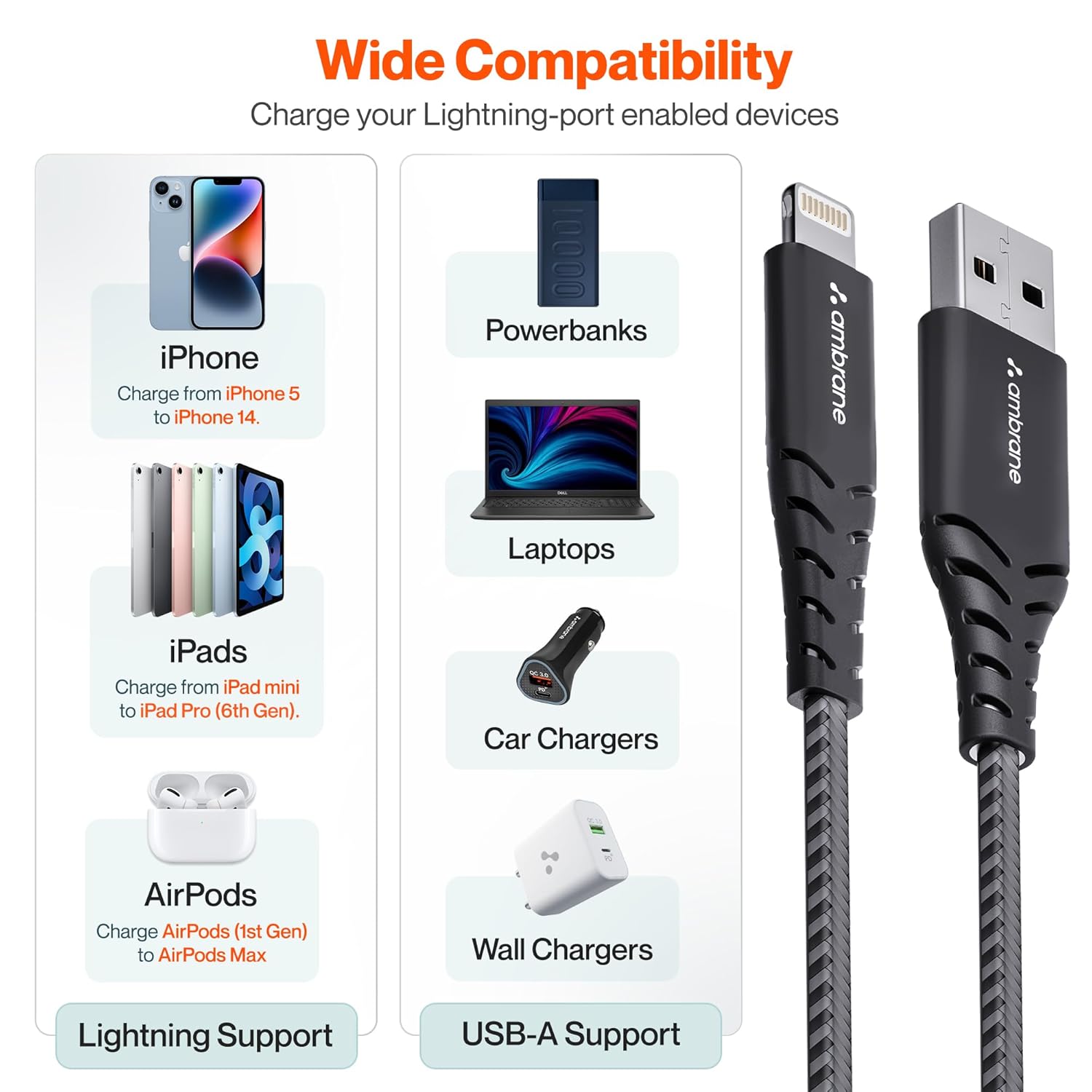 Ambrane USB-A to Lightning 3A Cable