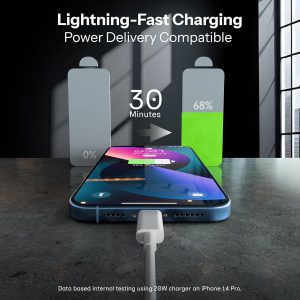 Ofuca Parent Cable 101 USB-A to Lightning